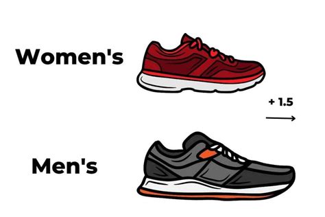 difference between mens and womens sneakers